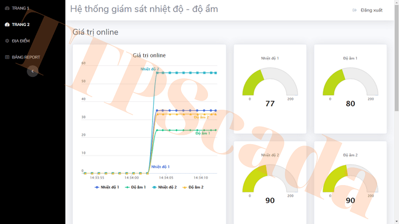 phần_mềm_giám_sát_nhiệt_độ_độ_ẩm